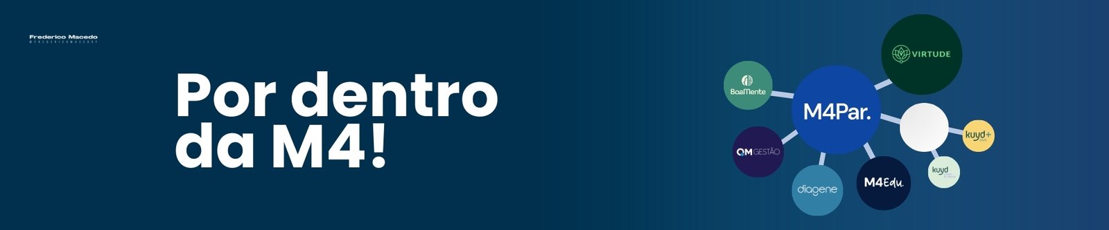 [Frederico Macedo] - Banners Linktree (1)